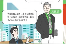 搞不懂边缘计算？该吃药了！图片