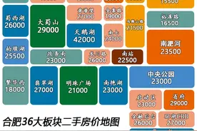合肥36个板块房价更新，一批低价盘补涨的幅度简直太励志图片