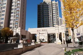 350万自住+投资北京选哪里-2图片