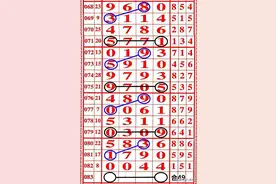 七星彩模式第2480期：遥知独听灯前雨，转忆同看雪后山图片