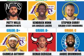 NBA最贵双人组！湖人第一，篮网第二，勇士第三，森林狼榜上有名图片