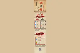 黑猫投诉2019金融、支付行业年度红黑榜图片