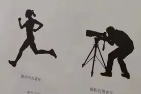 清华名师联考范画，这些速写细节你都用得到图片