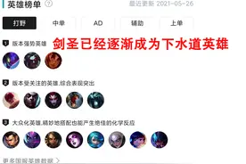 版本弱势的打野剑圣该怎么玩？盾弓半肉攻速流，利用特效打伤害图片