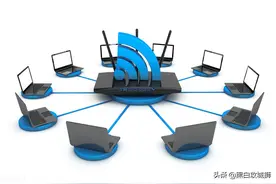 网关就是路由器？错了，区别很多图片