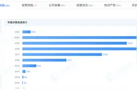 腾讯警告：腾讯游戏账号金币装备属于腾讯，私自交易或违法图片