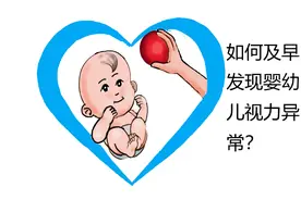 如何及早发现婴幼儿视力异常？图片