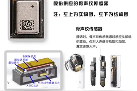 拆解：华为采用歌尔骨声纹传感器替代国外器件图片