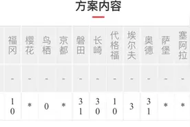 078期胜负彩之任九图片