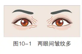「观面无隐私」中老年常见面部不良特征要多加留意图片