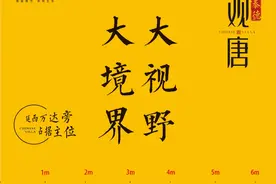 关于延吉房地产，最新消息图片