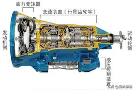 高清图解不同自动变速器的构造与工作原理图片