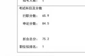 黑龙江省考大神比比皆是图片