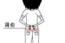 瞬间强肾法：一日抖三抖，活到九十九图片