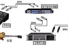 专业音响连接线的制作与焊接——阜新声艺视听图片