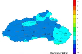 雨后升温，37℃即将返邢，注意防暑！图片
