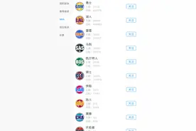 现在NBA板块已经没有火箭队图片