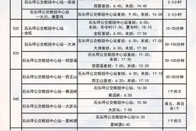 赶紧收藏！衢州市区城乡公交车最新时刻表来啦~图片