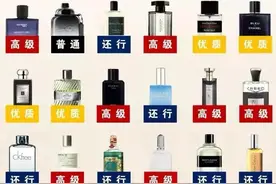 你用的香水是什么等级呢？来找找吧图片