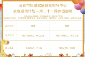 【新动力】第二十一周体适能图片