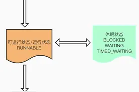 面试官：线程如何启动和优雅的终止图片