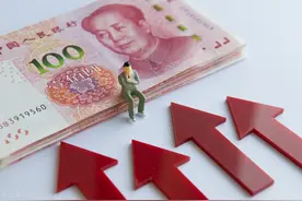 马光远：人民币如果进入升值周期，房价会如何？图片