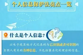 捍卫个人隐私！个人信息保护法来了，这些行为将被严厉打击图片