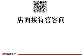 房产金牌销售技能培训—店面接待客户问答图片