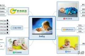 索思英语解码单词（第353个）——baby婴儿图片