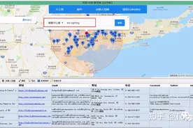 外贸干货：小语种国家客户这样开发图片