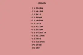终于找全了！各路神仙的诞辰，快查查你是哪一位？图片