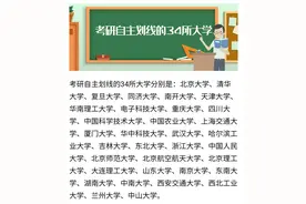 考研有多难？你看看A区和B区的分数线就知道了图片