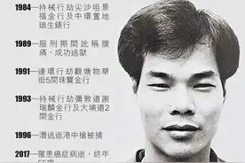 香港贼王叶继欢：与张子强齐名，在狱中结婚，女儿从清华大学毕业图片