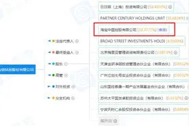 日日顺冲刺IPO，第三大股东为淘宝中国，成为张瑞敏一张供应链服务王牌，承载阿里家电物流图片