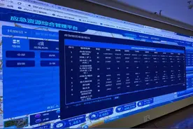 从浙江经济半年报看变化 数字化改革带来澎湃新动力图片
