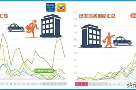 国安局进驻滴滴…我为什么写美国谍战？图片