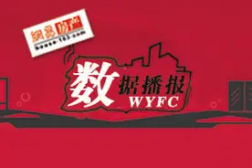 11月23日泰安成交商品房91套，旅游经济开发区占据成交主力图片
