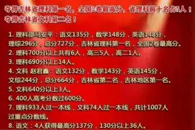 727分，吉林高考状元诞生！同时抢走谢欣颖的全国2卷理科状元桂冠图片