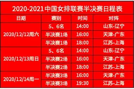 女排联赛半决赛时刻表！每天3场，你准备好了吗图片