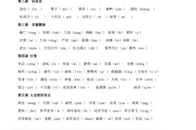 部编版八年级下册语文全册复习知识梳理（解析版）（一）字音字词图片