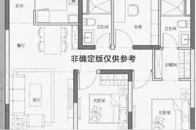 「大宁板块」与融创静安映肩并肩的「仁恒·静安世纪」户型图曝光图片