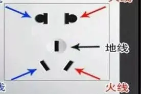插座为啥左零右火，可以反接吗？会有什么后果？80%电工答不出图片