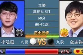 绝艺视角：来看一下目前韩国八大高手之一的金志锡棋局的内容图片
