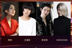 这个时代为何如此强调身材和品位？丨搜狐时尚盛典时尚人物榜单图片