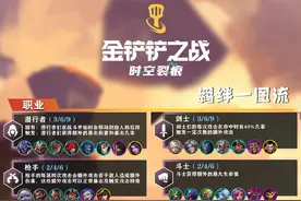 《金铲铲之战》新手入门纯干货教程！手把手教你选择装备和运营图片