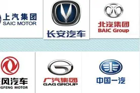 盘点国有六大汽车集团2020年的市场表现：几家欢喜几家愁图片