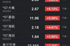 海航，疯狂图片