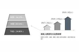 这么风流倜傥的吴彦祖，竟然，开始秃顶了！网友：上帝是公平的！图片