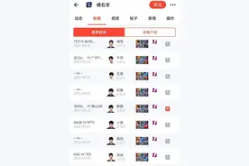 KPL橘右京几乎谁拿谁输，后期不如超级兵，为何每支战队都要选？图片