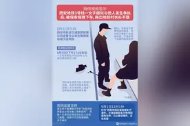 法律是评判公众事件的唯一准绳-谈西安地铁事件图片